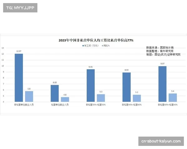 贝蒂斯通过续约谈判与人员更替 正在逐步优化其薪资账单结构