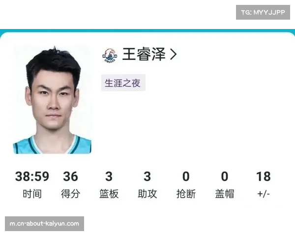 青岛国信杨瀚森王睿泽内外结合 年轻阵容需要时间磨合新援